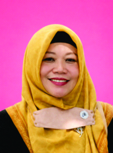 Prof. Dr. Siti Choiriyah, M.Ag